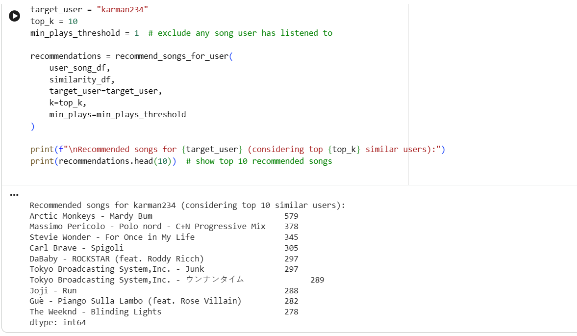 Last.fm recommender output